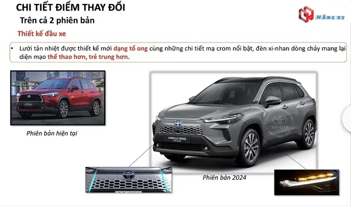 Chiều Cao Xe Toyota Chiều Cao Xe Toyota