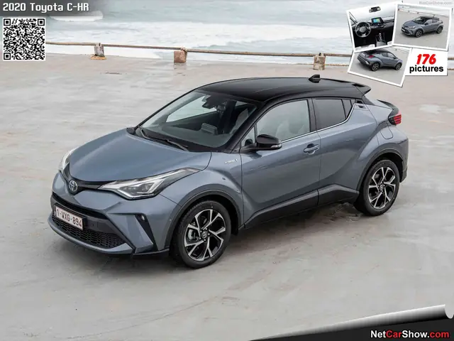 Chr Meaning Toyota