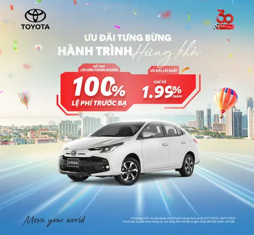 Chuong 11 Toyota