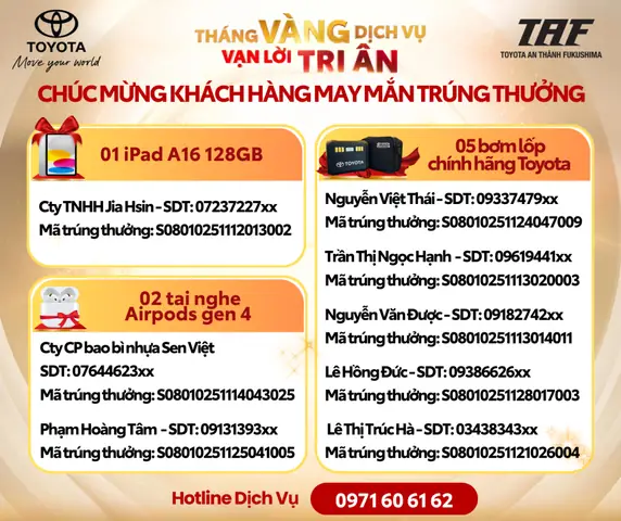 Cty Tnhh Toyota An Thành Fukushima