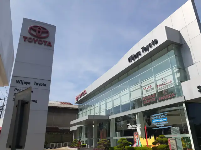 Dealer Toyota Bandung