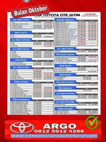 Dealer Toyota Surabaya