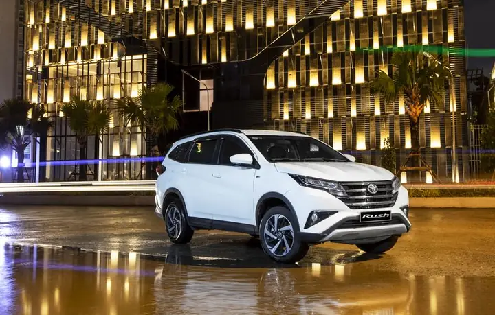 Doanh Số Toyota Rush