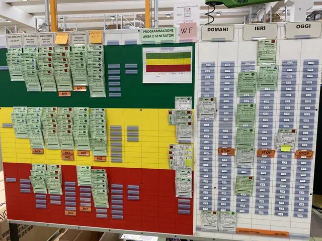 E Kanban Toyota