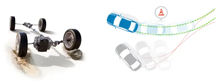 Esp Automotive Toyota
