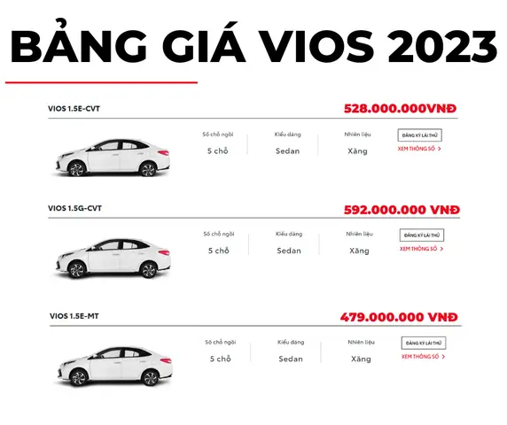 Giá Toyota Vios E