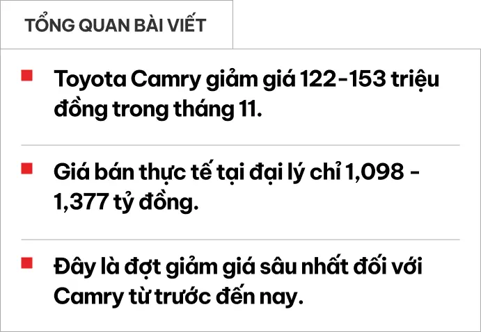Gia Xe Toyota-innova-v-so-tu-dong-7-cho-179.html