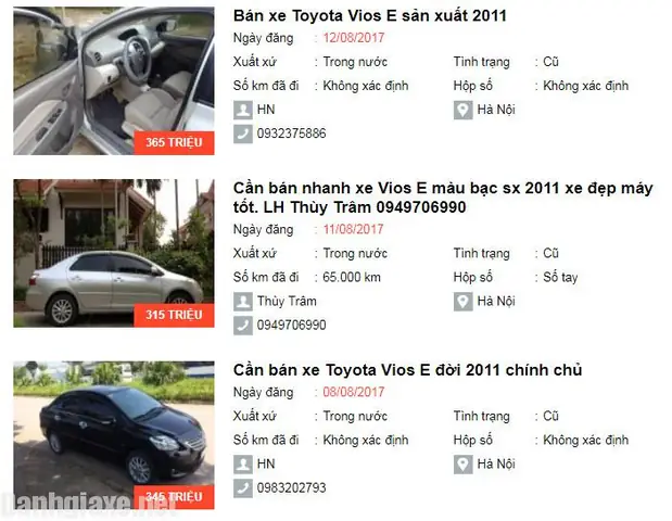 Giá Xe Toyota Vios 2011 Cũ
