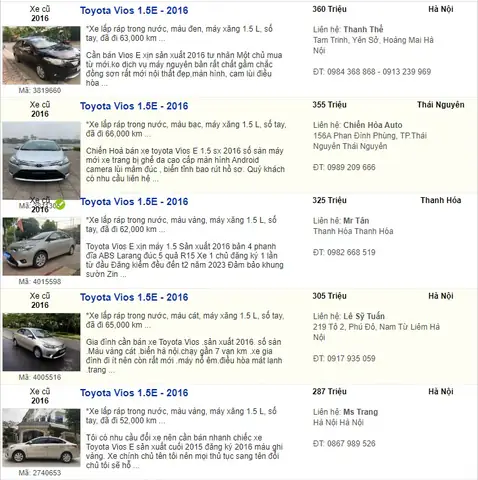 Giá Xe Toyota Vios 2016 Cũ