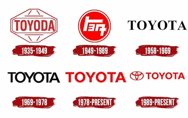 Hãng Xe Toyota Của Nước Nào