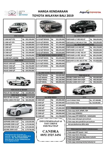 Harga Toyota 2019