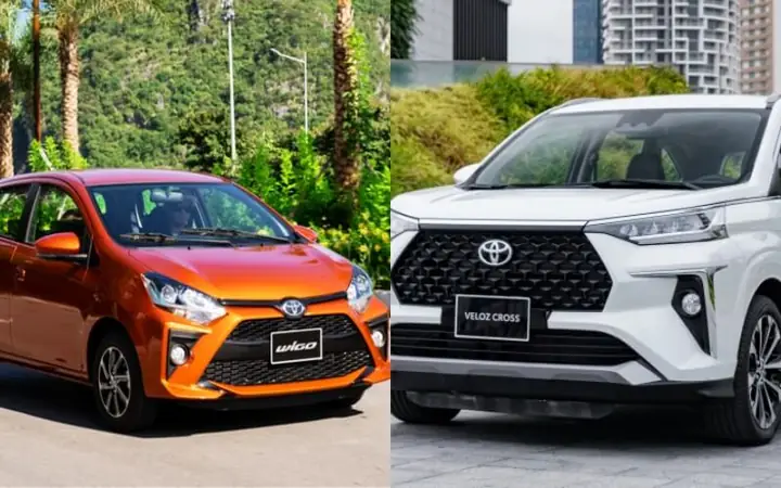 Harga Toyota 2020