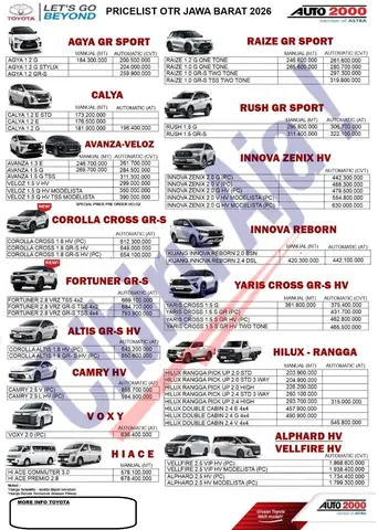 Harga Toyota Bandung