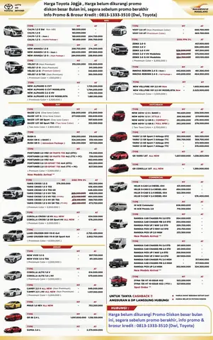 Harga Toyota Jogja