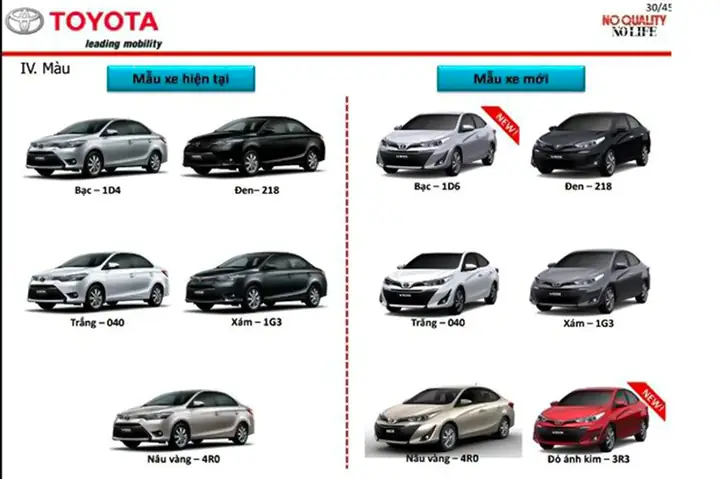 Hình Ảnh Xe Toyota Vios 2018