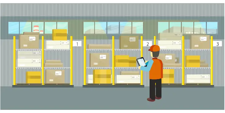 Kanban Ở Toyota Kanban Ở Toyota