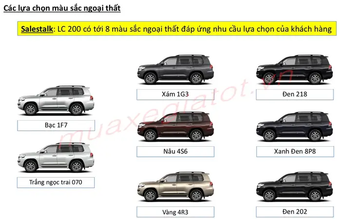 Kích Thước Xe Toyota Land Cruiser