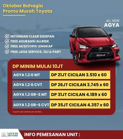 Kredit Toyota Agya