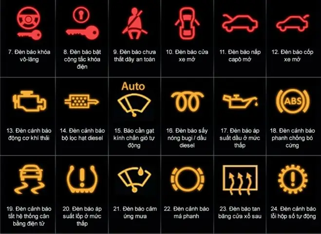 Ký Hiệu Xe Toyota