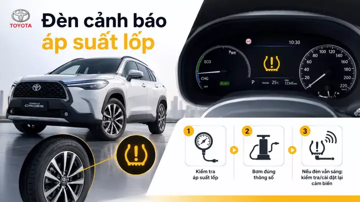 Ma So Tren Xe Toyota