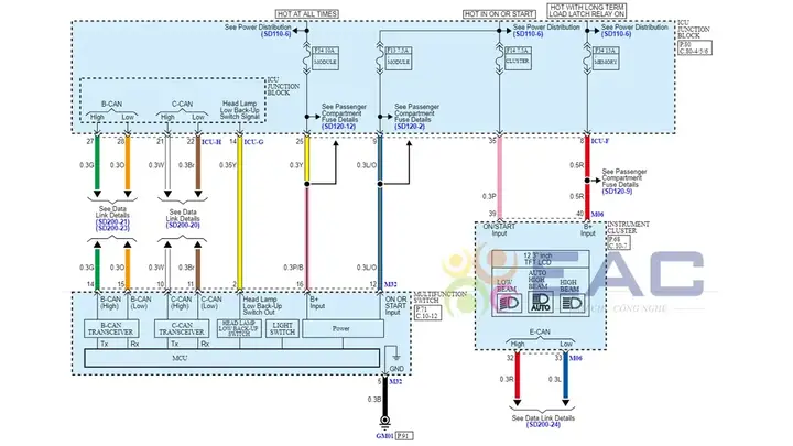 Mạch Điện Thân Xe Toyota