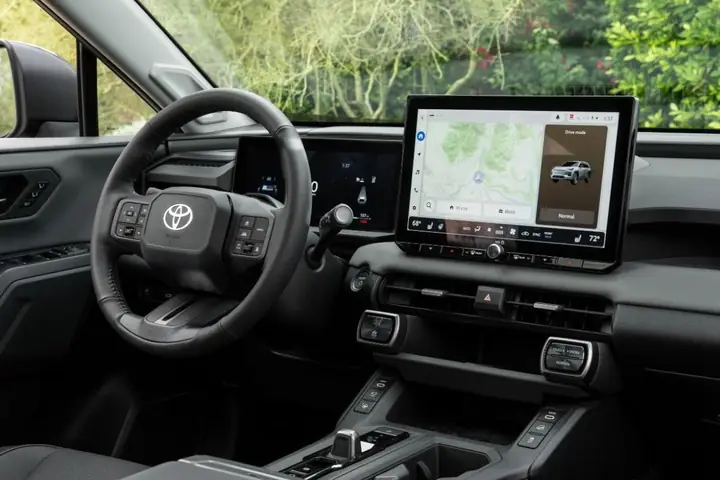 Market Occupation Of Toyota Map