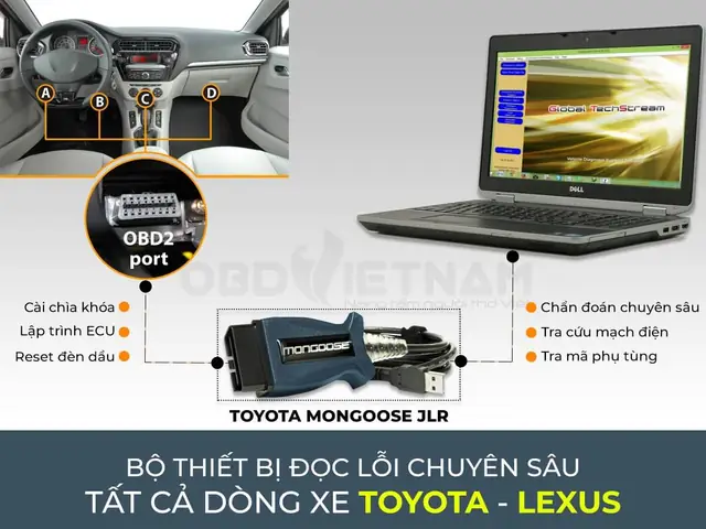 Máy Chẩn Đoán Toyota Mongoose Máy Chẩn Đoán Toyota Mongoose