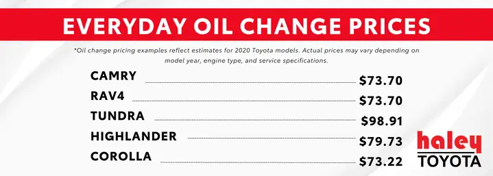 Mcgeorge Toyota Online Parts Coupon