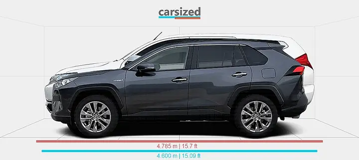 Mitsubishi Pajero Vs Toyota Rav4