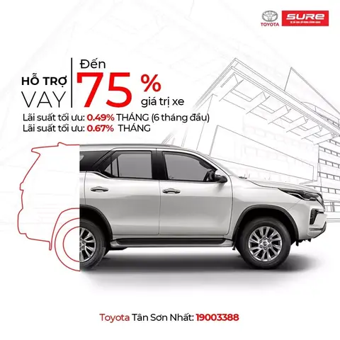 Mua Toyota Trả Góp Mua Toyota Trả Góp