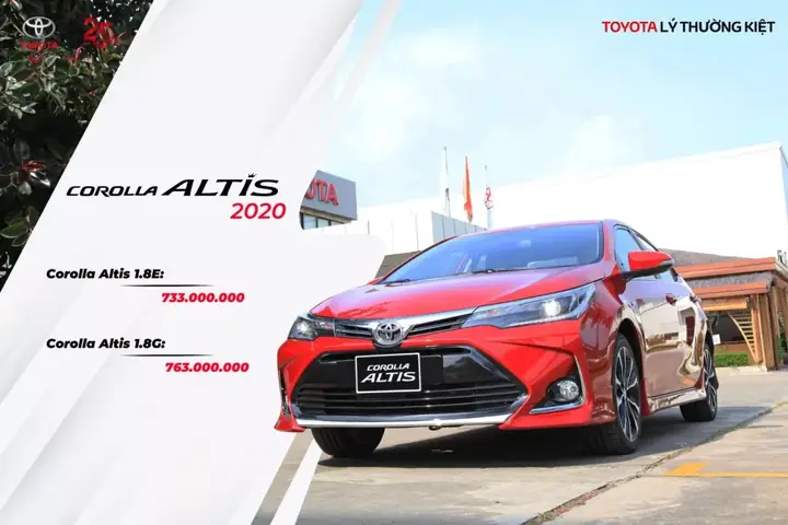 Mua Xe Toyota Vios 2020