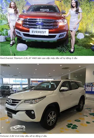 Nen Mua Toyota Hay Everest