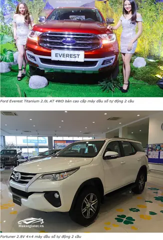 Nen Mua Toyota Hay Everest Nen Mua Toyota Hay Everest