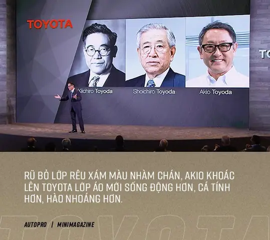 Nhà Sáng Lập Toyota