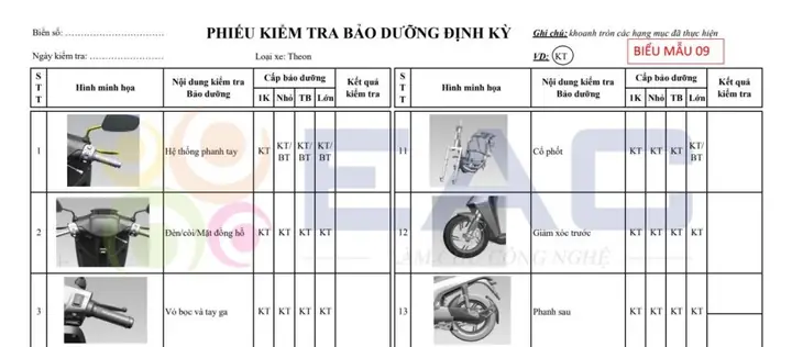 Phiếu Bảo Dưỡng Toyota