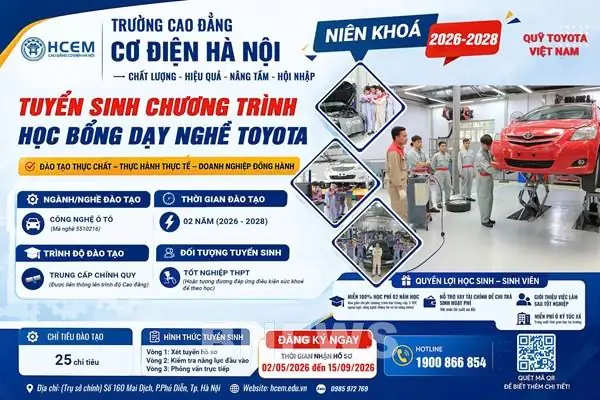 Phỏng Vấn Vòng 2 Toyota