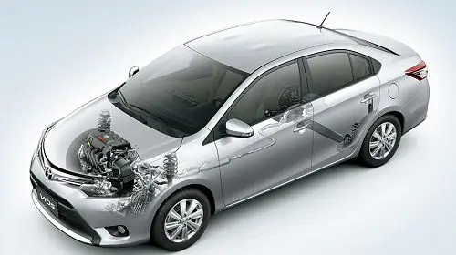 Phu Tung Toyota Nhập Nhật
