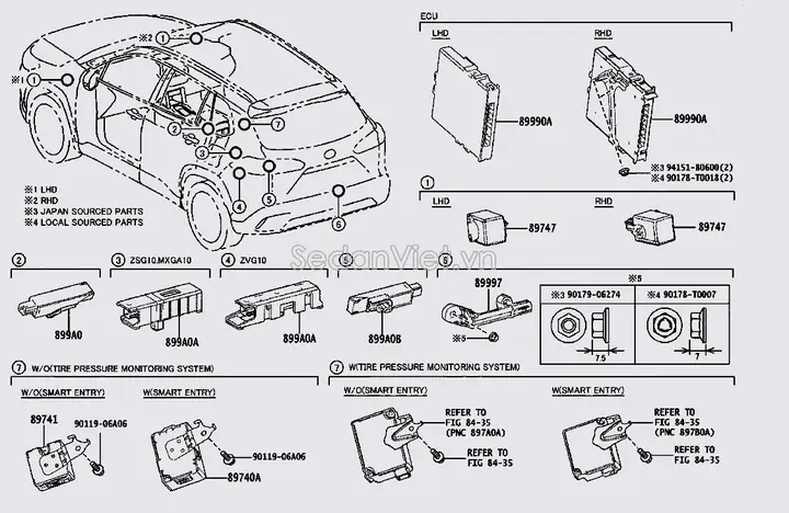 Phuụ Tùng Thân Xe Toyota