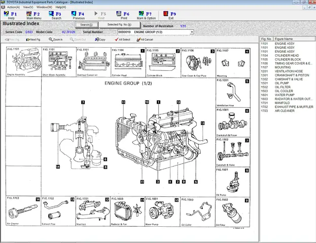 Pieces Detachees Chariot Elevateur Toyota