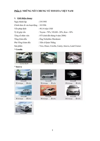 Ppt Profile Gioi Thieu Toyota
