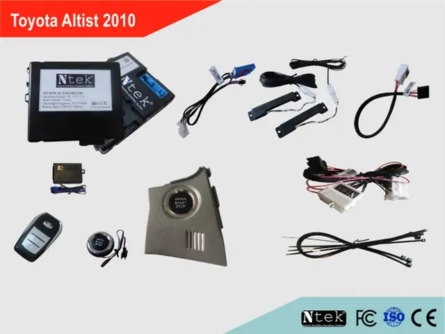 Smart Key Ntek Toyota Altis