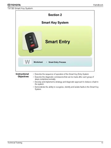 Smart Key System Toyota Training