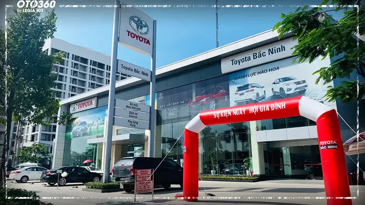 Số Điện Thoại Toyota Bắc Ninh