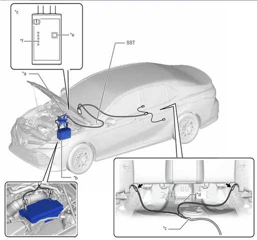 Sửa Điện Ô Tô Toyota