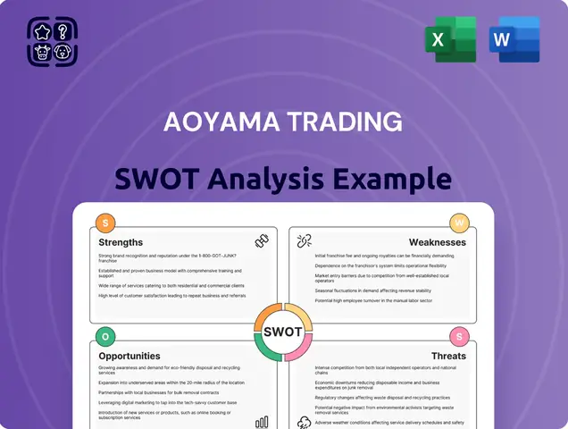 Swot Analysis Of Toyota 2018 Swot Analysis Of Toyota 2018