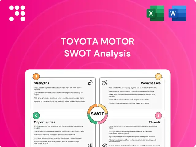 Swot Analysis Of Toyota 2018 Swot Analysis Of Toyota 2018