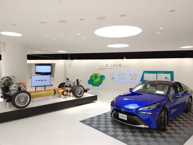 Tham Quan Bảo Tàng Toyota