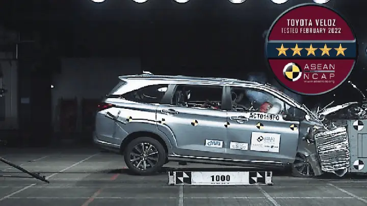 Thân Vỏ Xe Toyota Mỏng