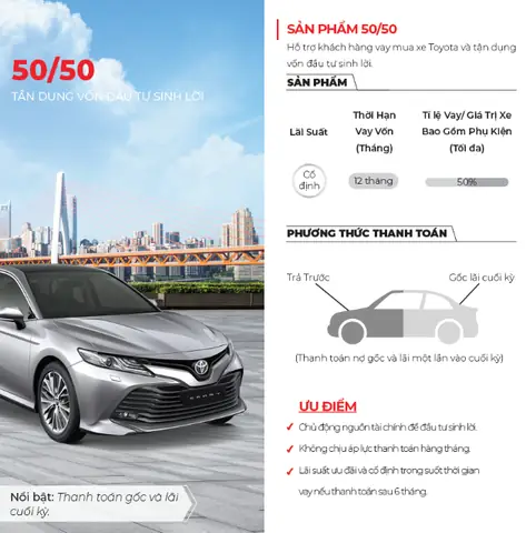 Thanh Toán Tài Chinh Toyota