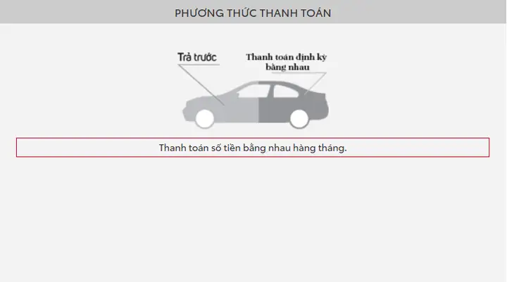 Thanh Toán Tài Chinh Toyota